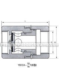 Proportional-type reducing valve constructral diagram(pic3)